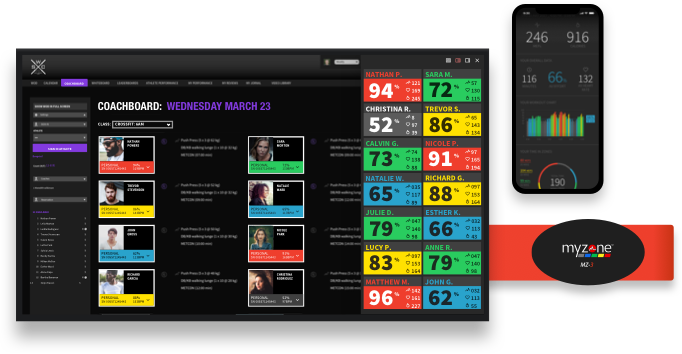Have your members keep track of their heart rate with the Wodify Pulse heart rate tracking features in partnership with MyZone.