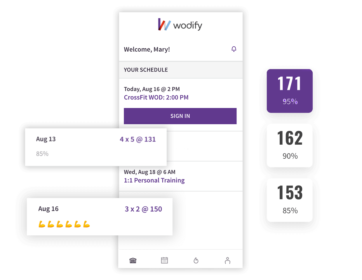 With the Wodify Client App your members can sign into class, manage credit card info, track their performance, and see class leaderboards.